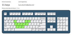Nkey N-Key Rollover explained and how to test it - Mechanical Keyboard