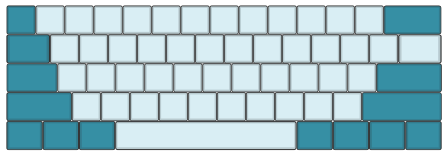Common layout of a 60% keyboard