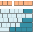 Keyboard Regions