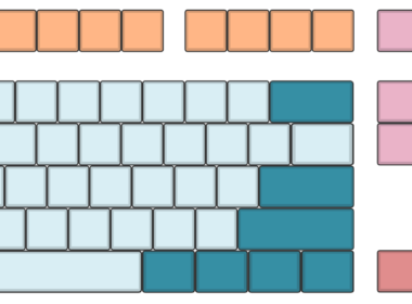 Keyboard Regions